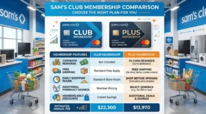 difference between sam's club memberships